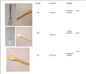 مورد از انواع داغ از بامبو Spoon.Ricer و کفگیر